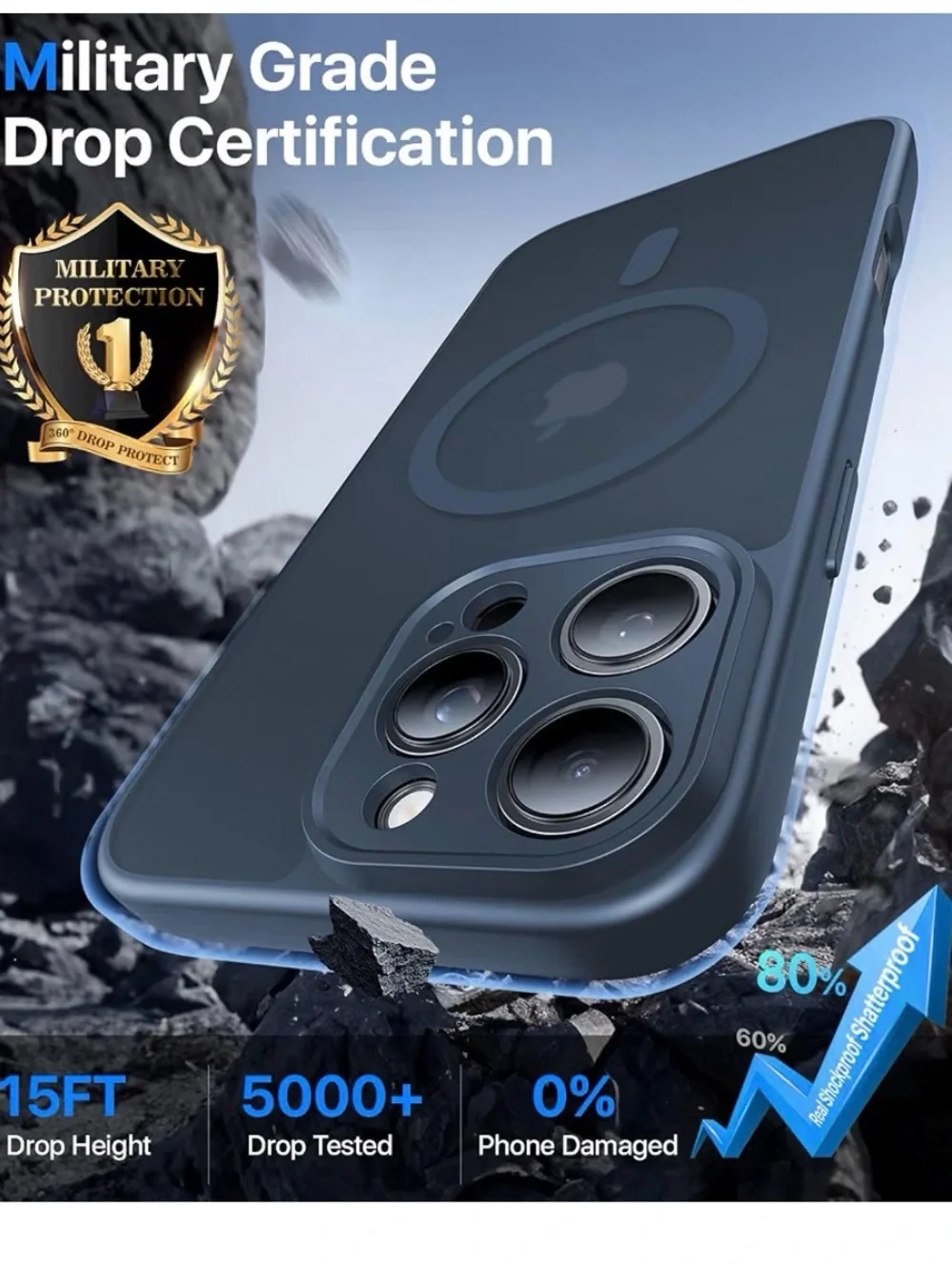 Faiono device look